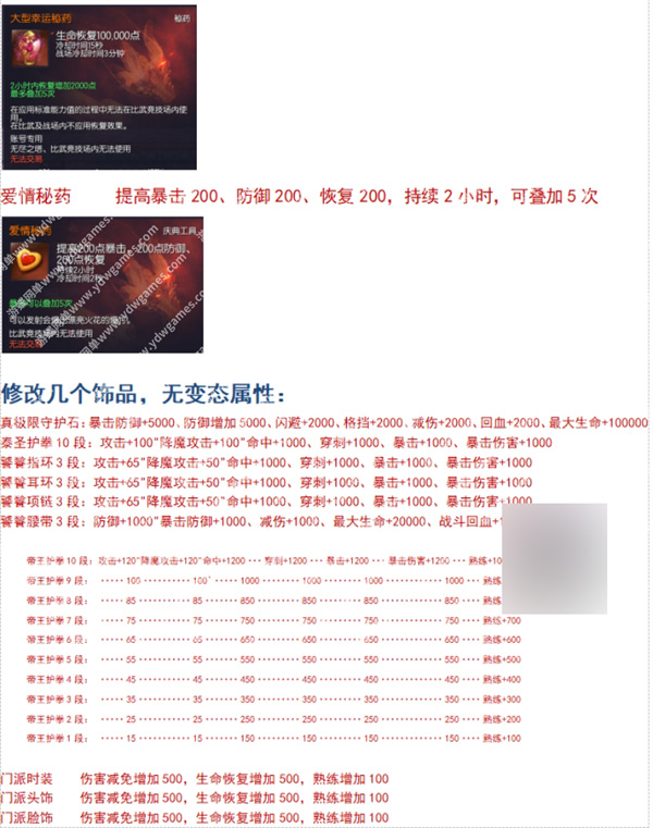 网单下载2025剑灵白青单机版新等级55级洪门的最终奥义完美典藏版下载插图6-小白游戏网 网单下载2025剑灵白青单机版新等级55级洪门的最终奥义完美典藏版下载