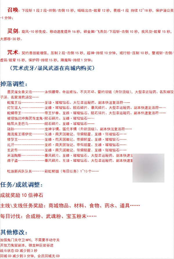 网单下载2025剑灵白青单机版新等级55级洪门的最终奥义完美典藏版下载插图8-小白游戏网 网单下载2025剑灵白青单机版新等级55级洪门的最终奥义完美典藏版下载